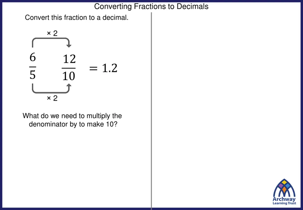 converting fractions to decimals 2