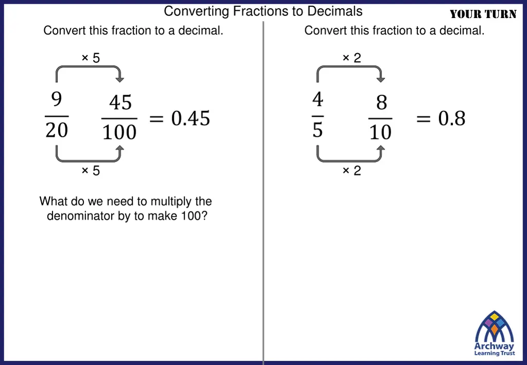converting fractions to decimals 7