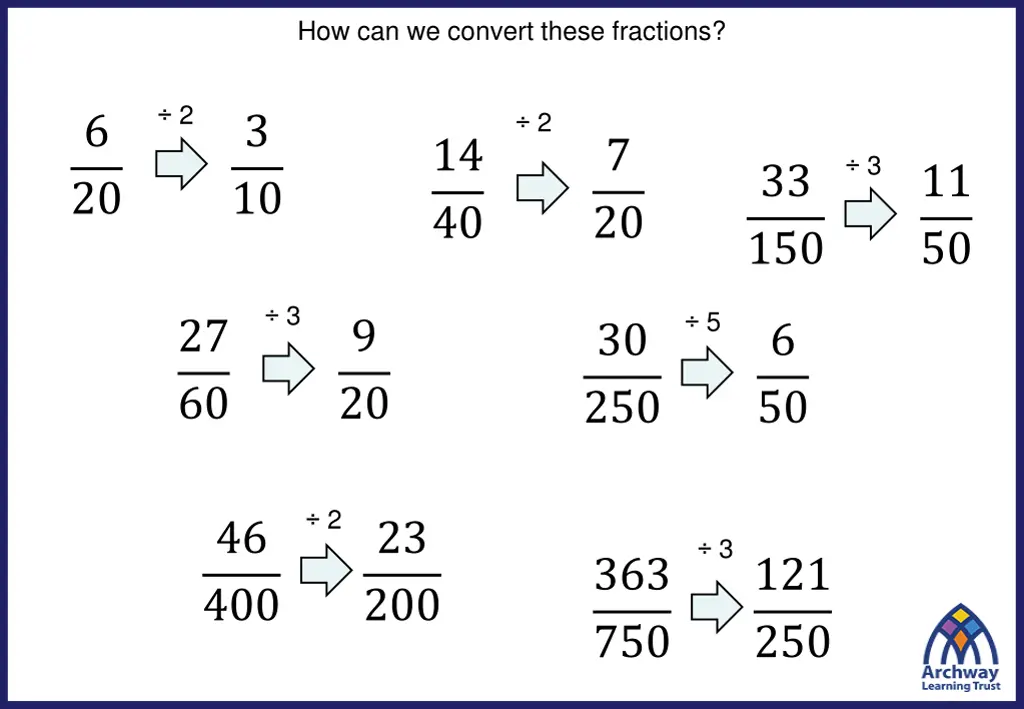 how can we convert these fractions