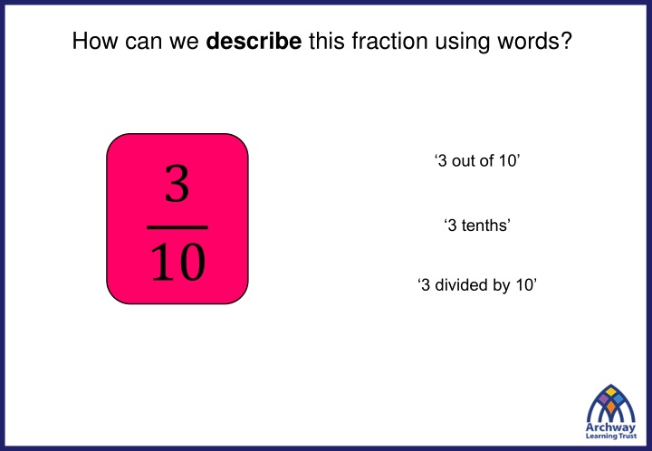 how can we describe this fraction using words