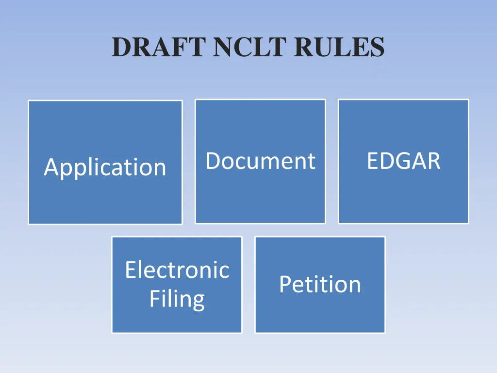 draft nclt rules