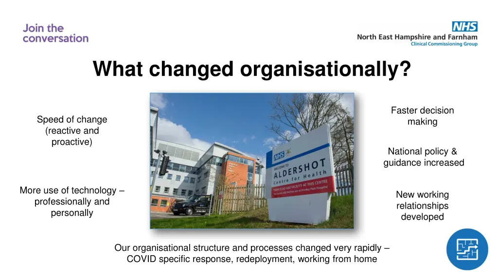 what changed organisationally