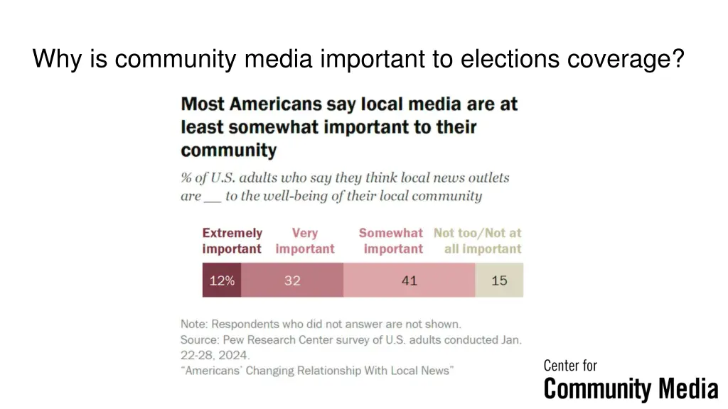 why is community media important to elections