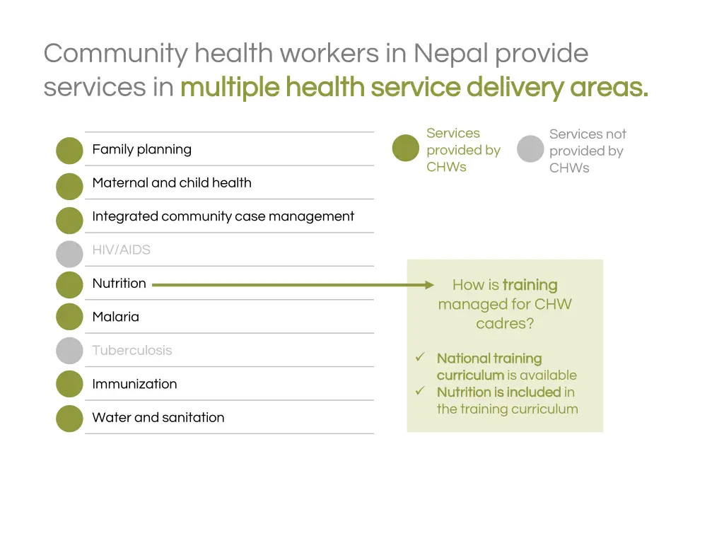community health workers in nepal provide