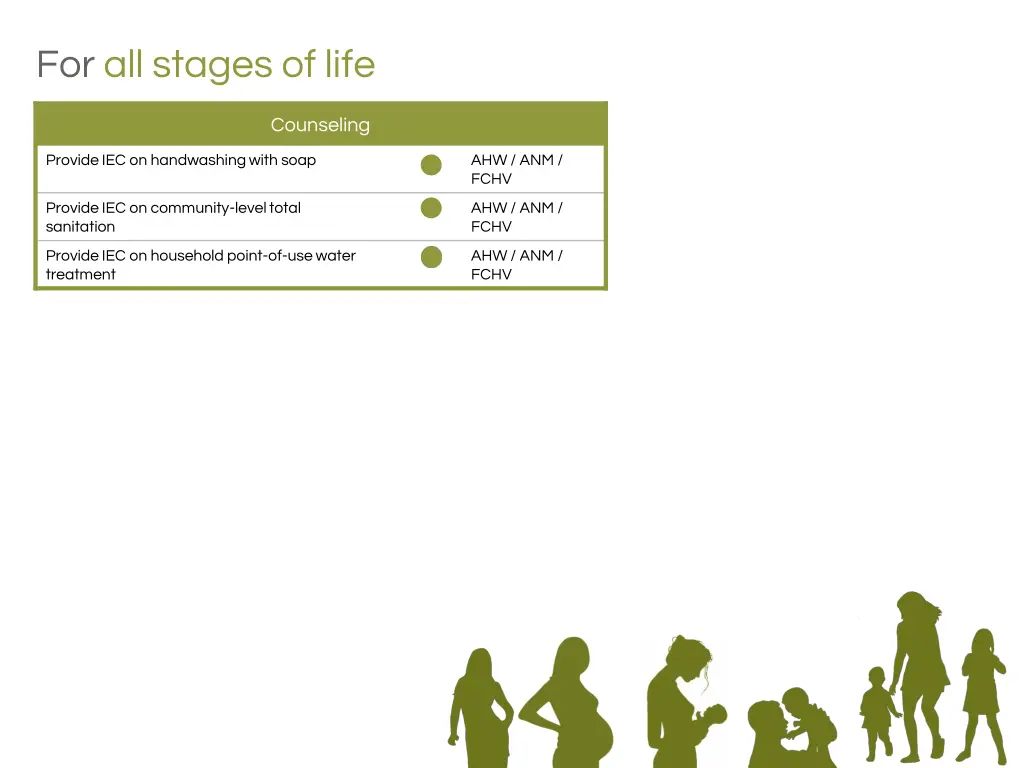 for all stages of life