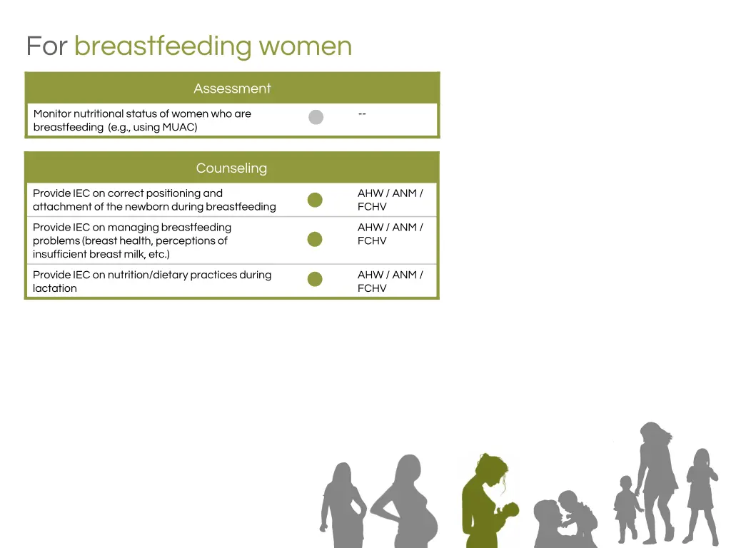 for breastfeeding women