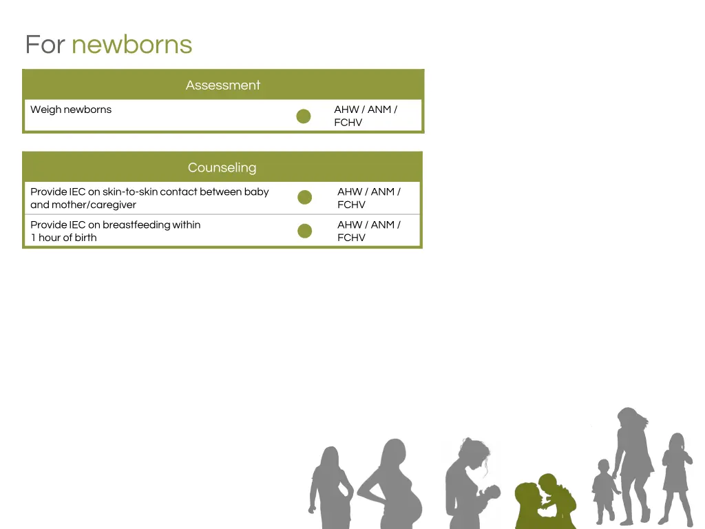 for newborns