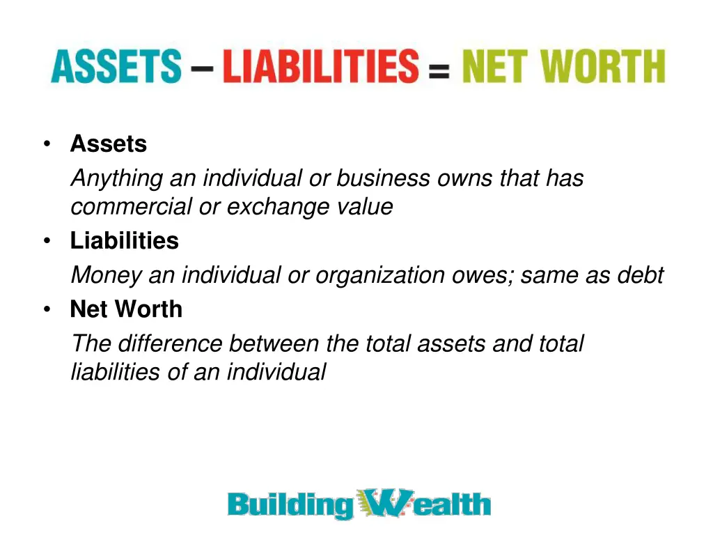 assets anything an individual or business owns
