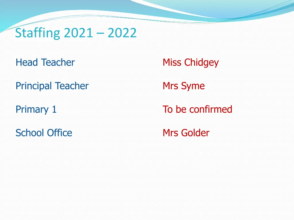 staffing 2021 2022