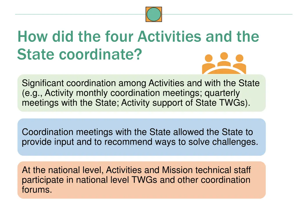 how did the four activities and the state