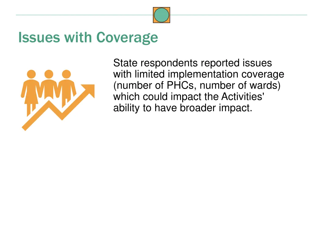 issues with coverage