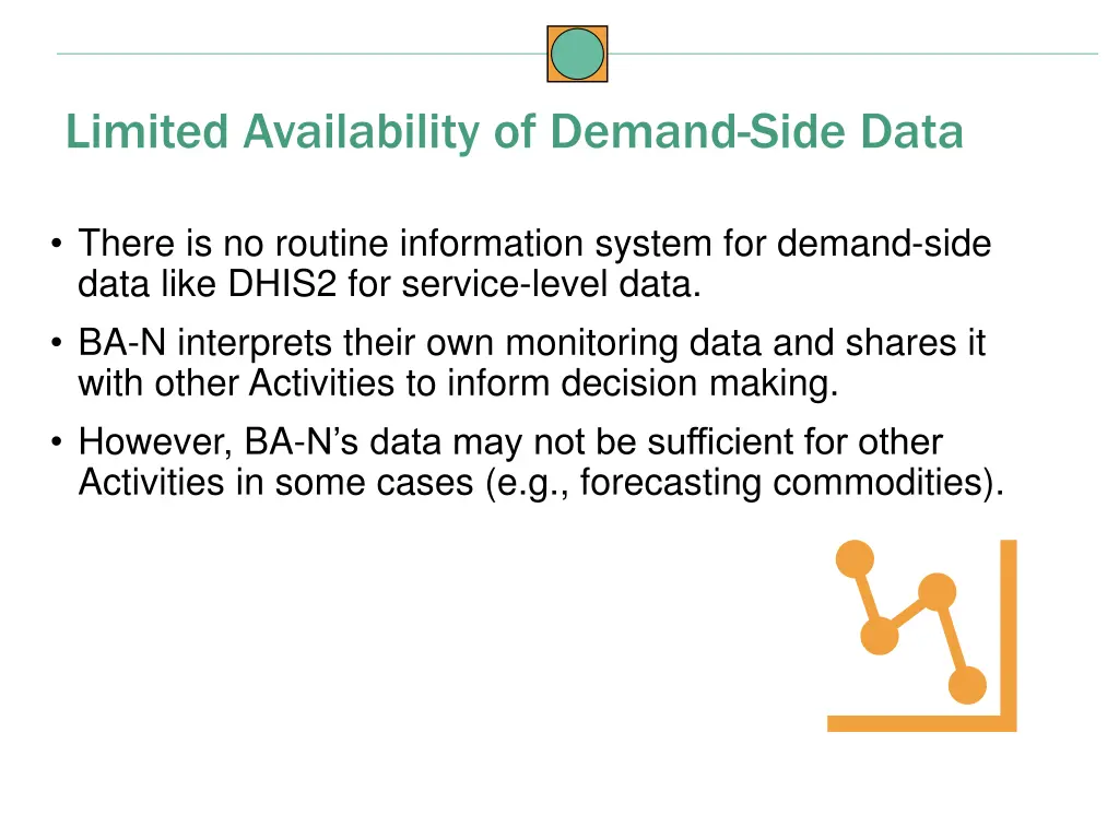 limited availability of demand side data