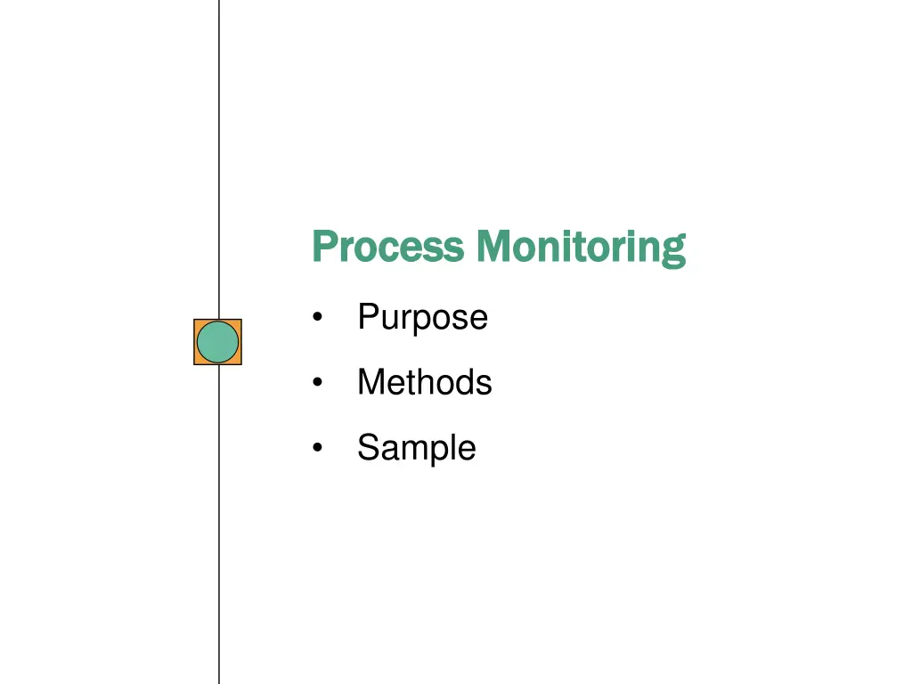 process monitoring process monitoring