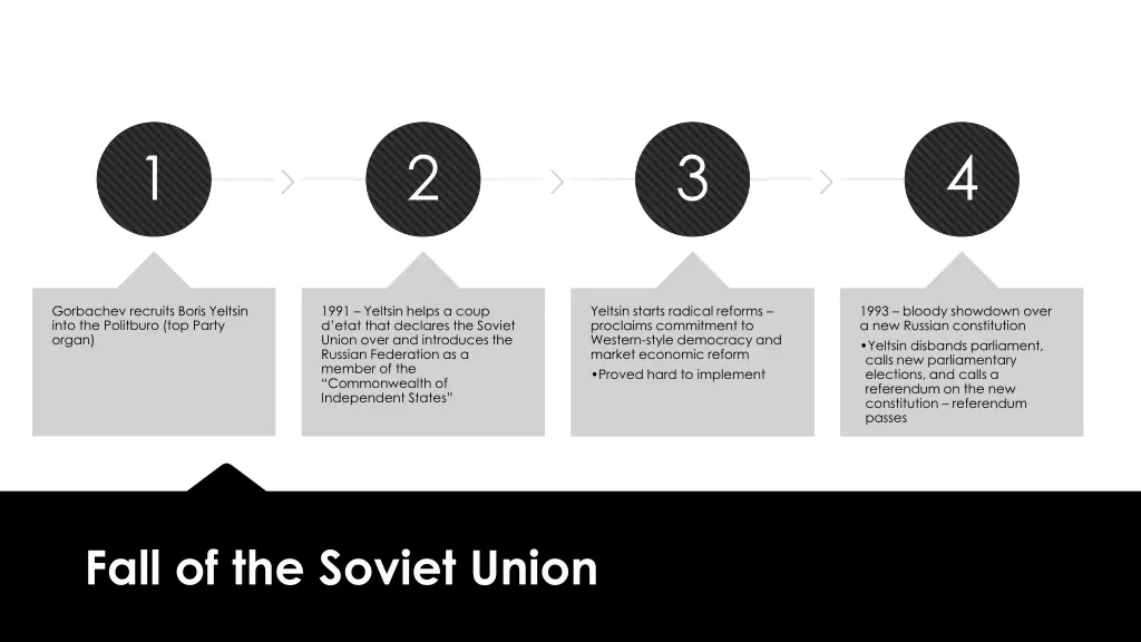 slide12