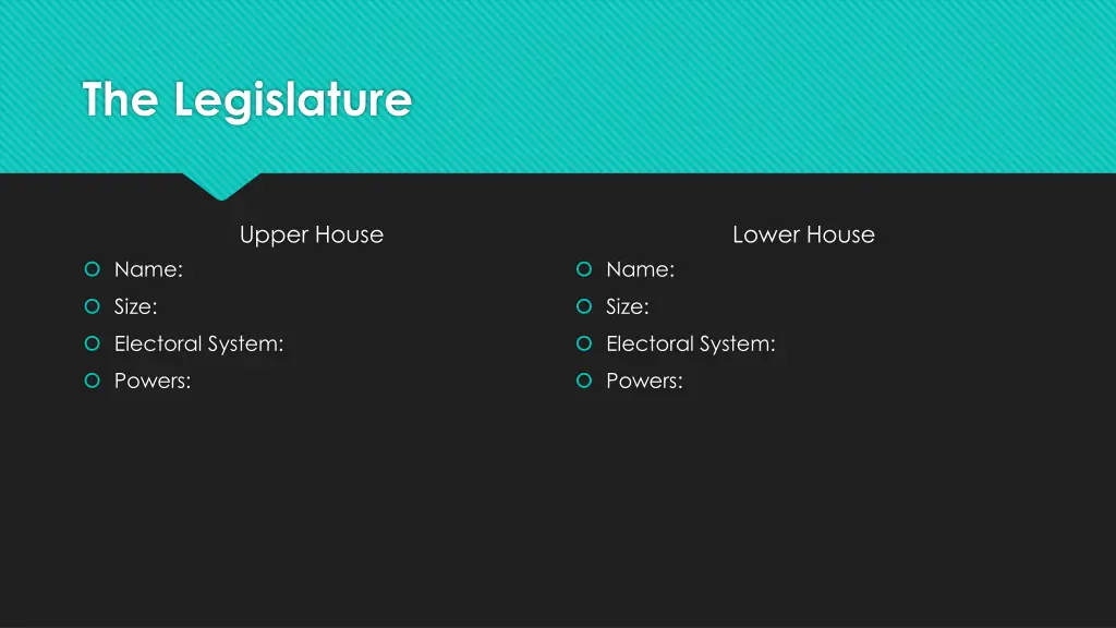 the legislature