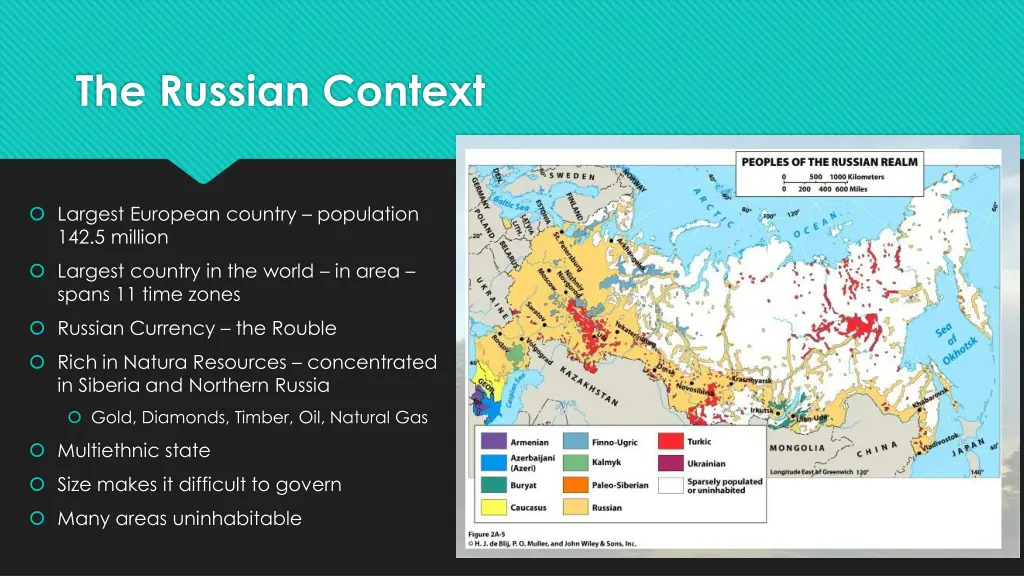 the russian context