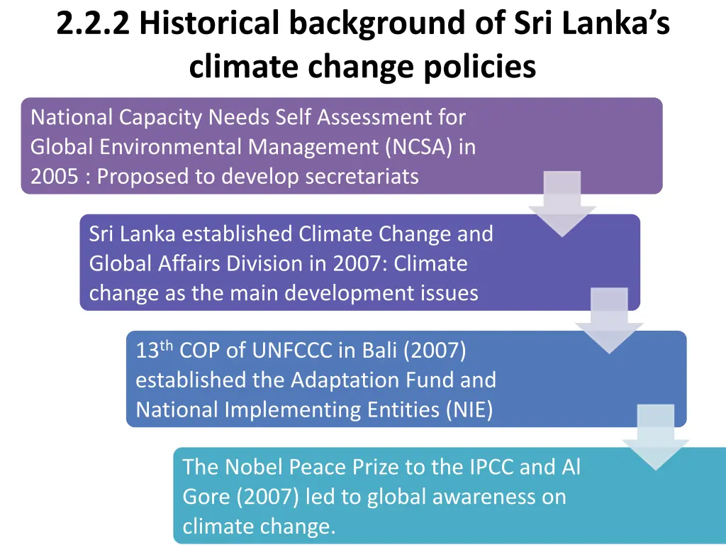 2 2 2 historical background of sri lanka