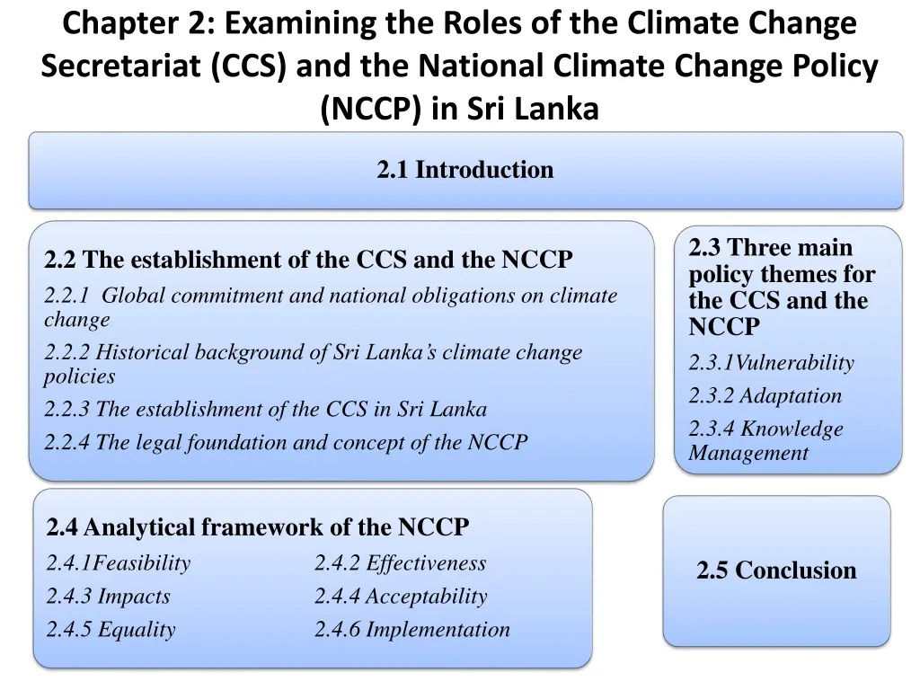chapter 2 examining the roles of the climate