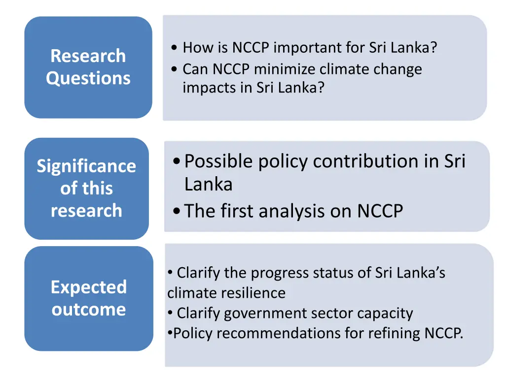 how is nccp important for sri lanka can nccp