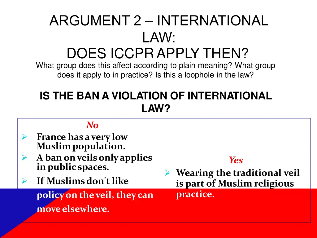 argument 2 international law does iccprapply then