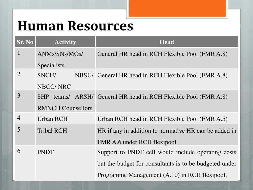 human resources