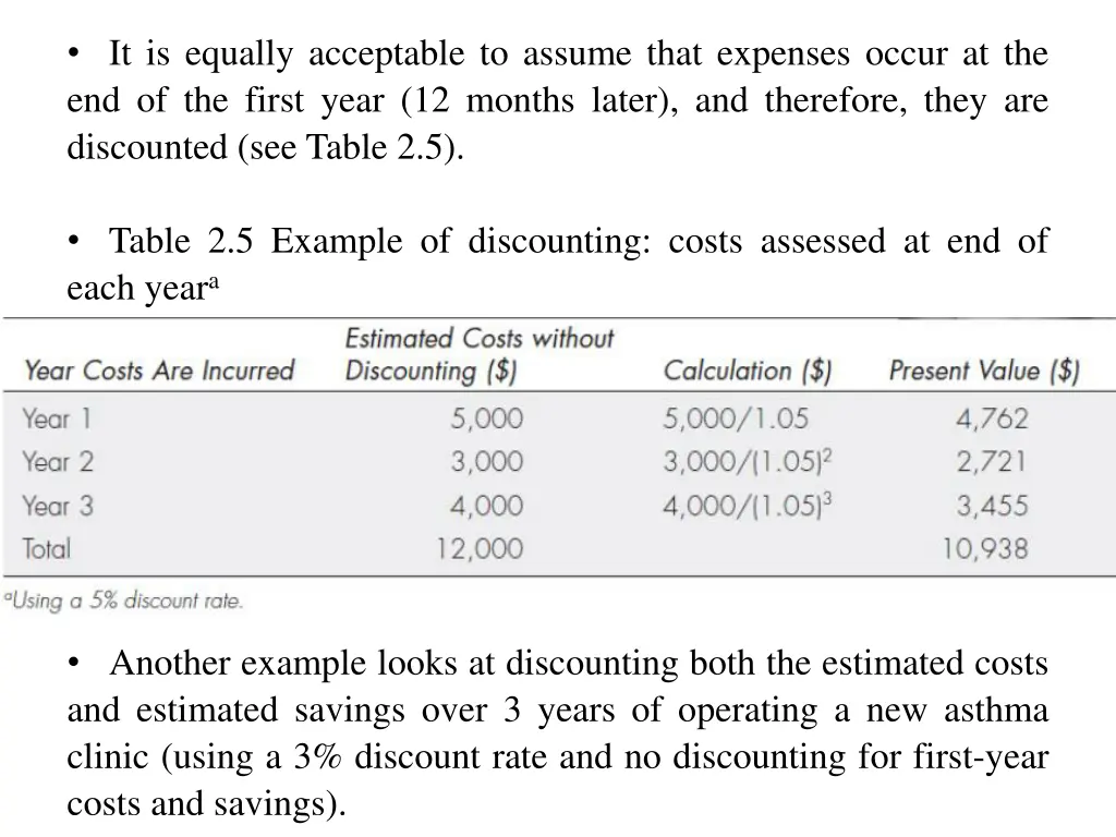 it is equally acceptable to assume that expenses