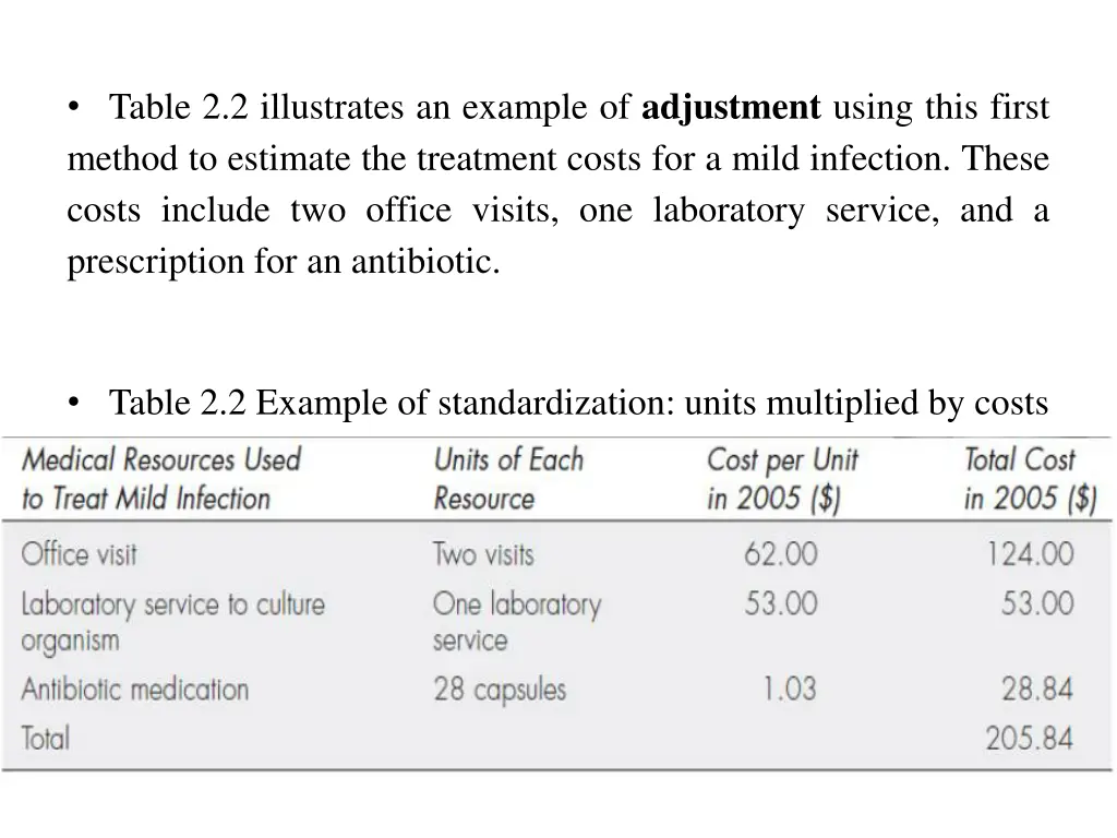 table 2 2 illustrates an example of adjustment