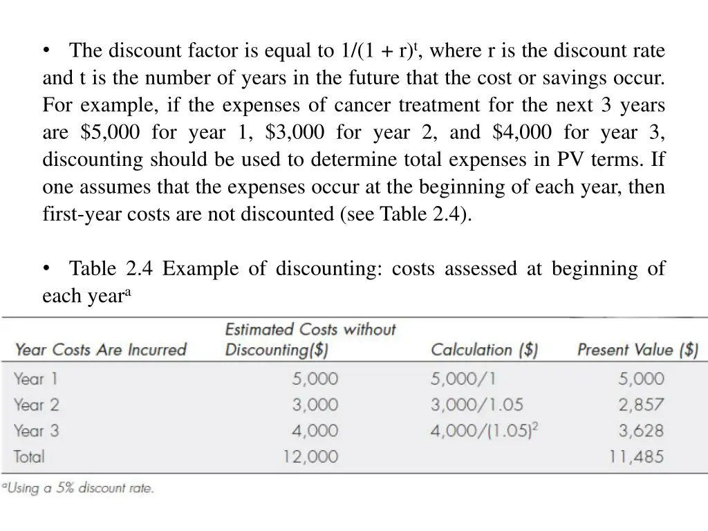 the discount factor is equal to 1 1 r t where