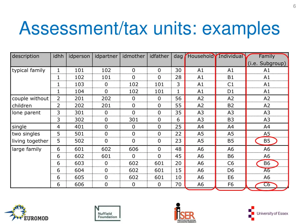 slide6