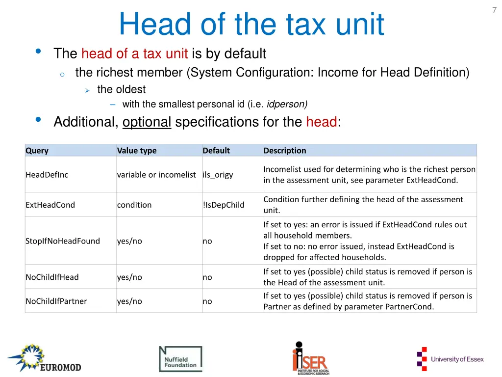 slide7