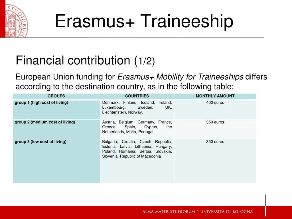 erasmus traineeship 3