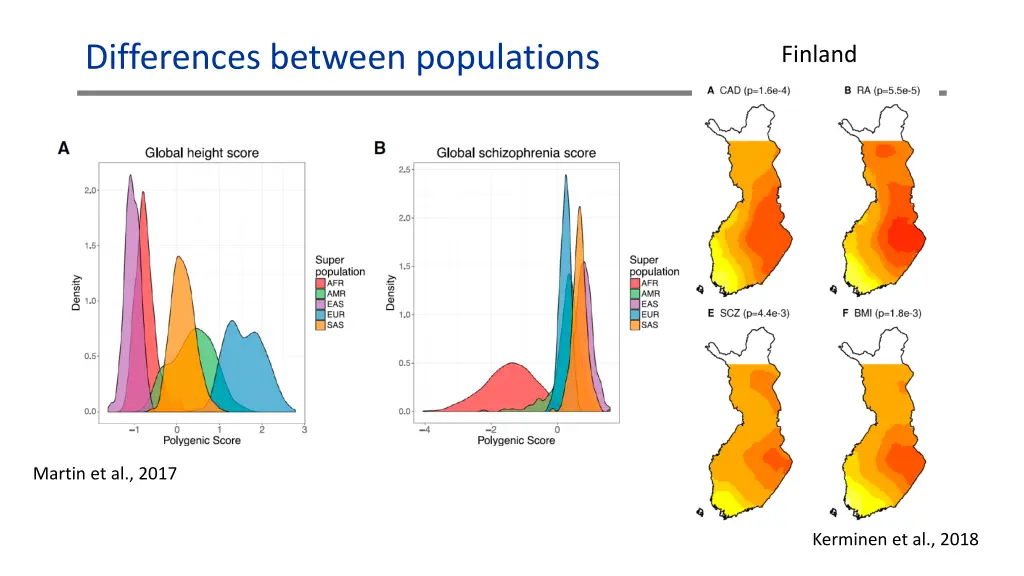 differences between populations