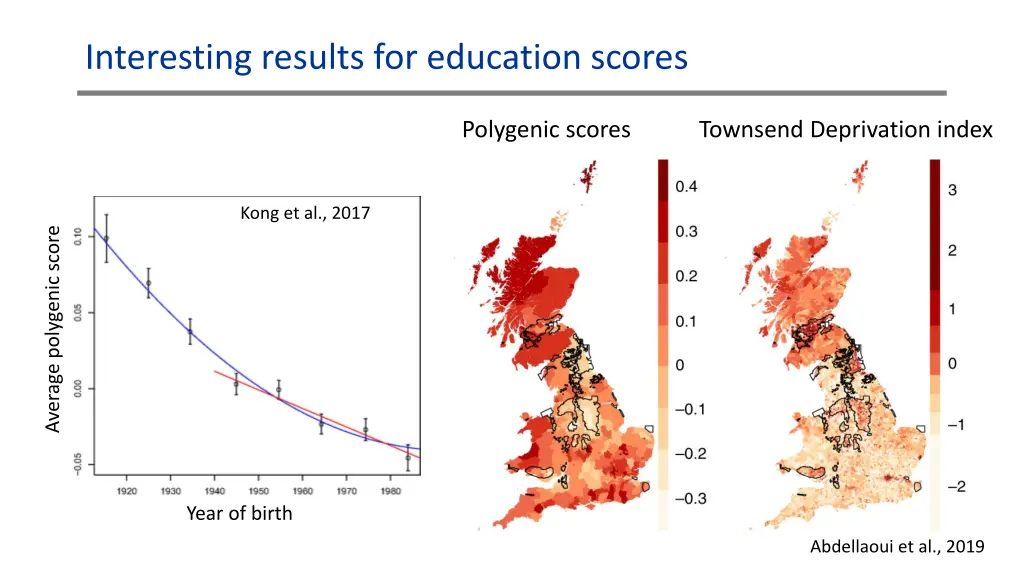 interesting results for education scores 1