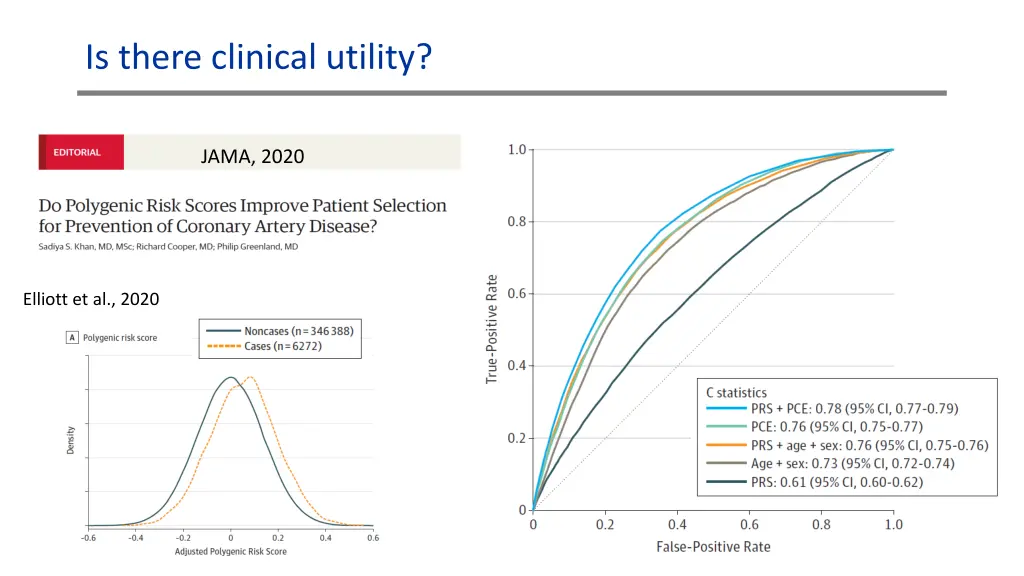 is there clinical utility