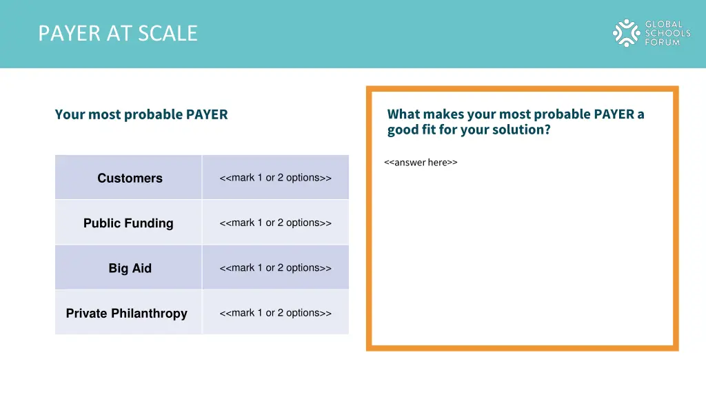 payer at scale
