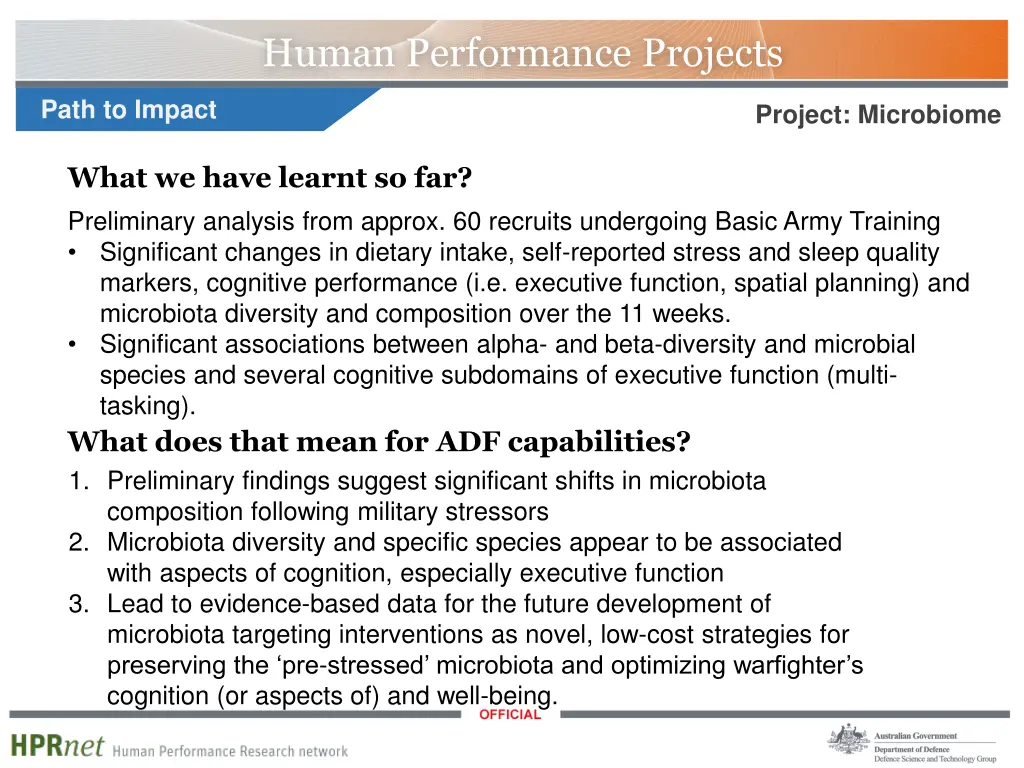 human performance projects 1
