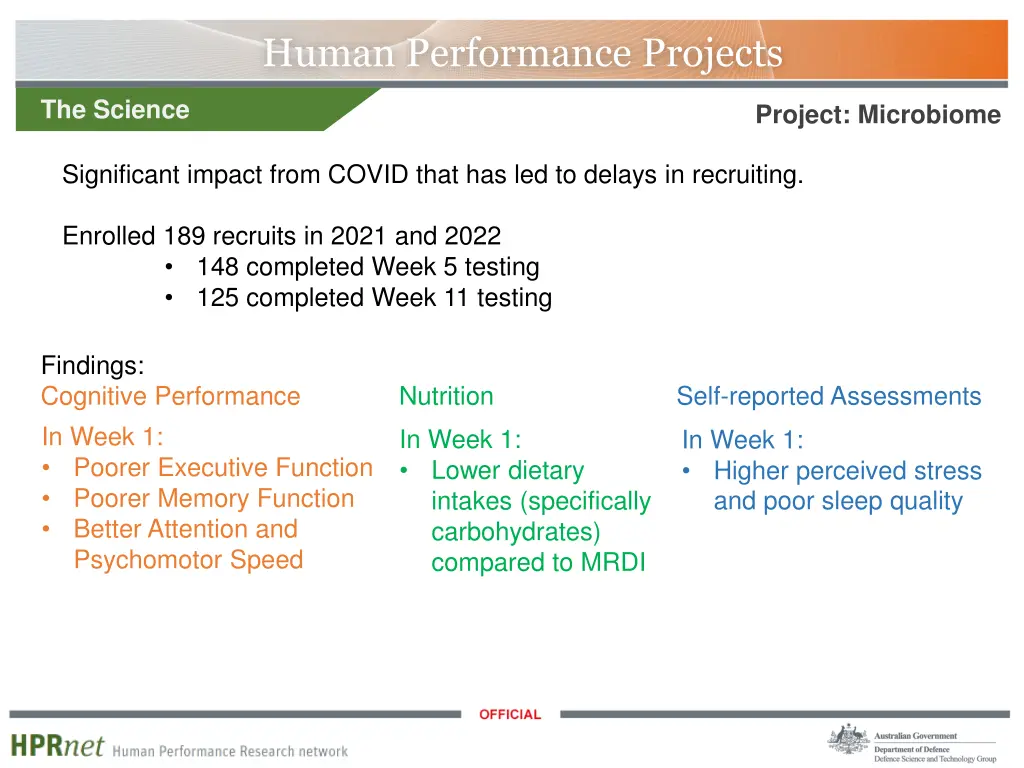 human performance projects 2