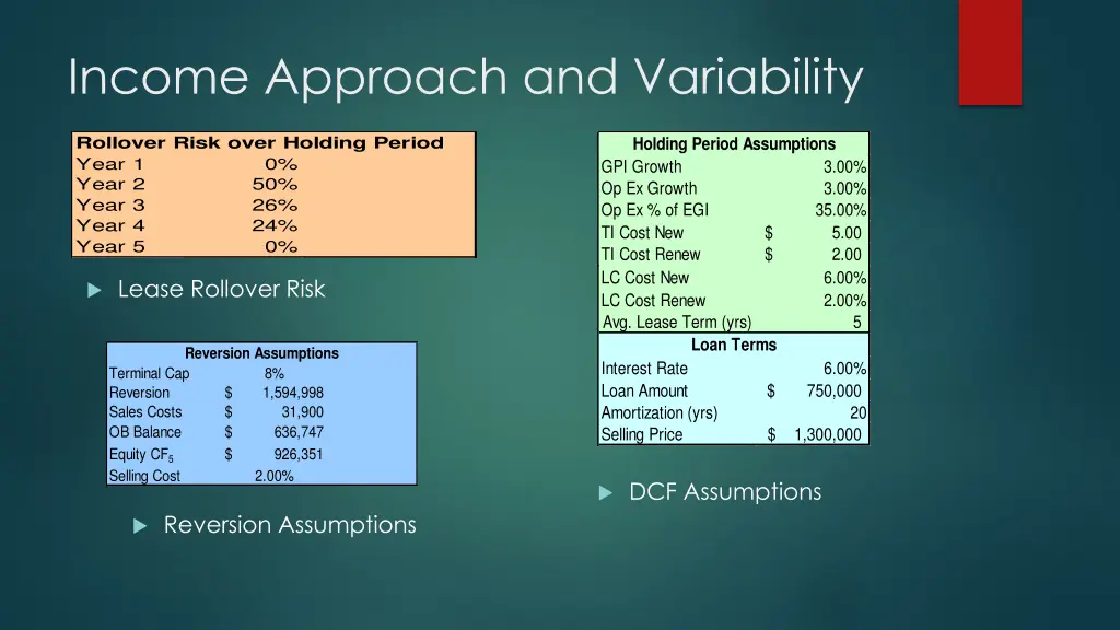 income approach and variability 3