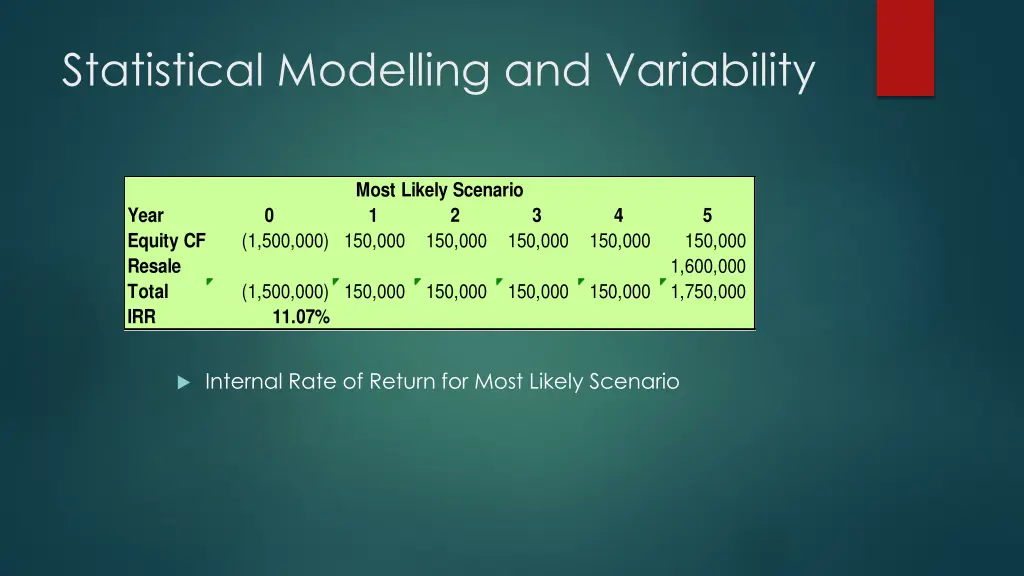 statistical modelling and variability 1