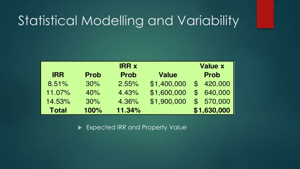 statistical modelling and variability 3