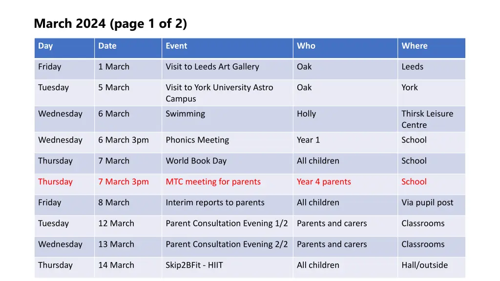 march 2024 page 1 of 2