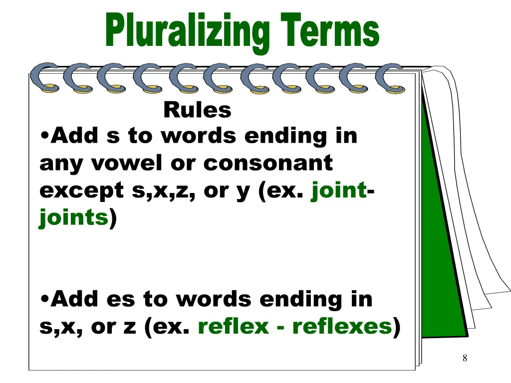 pluralizing terms