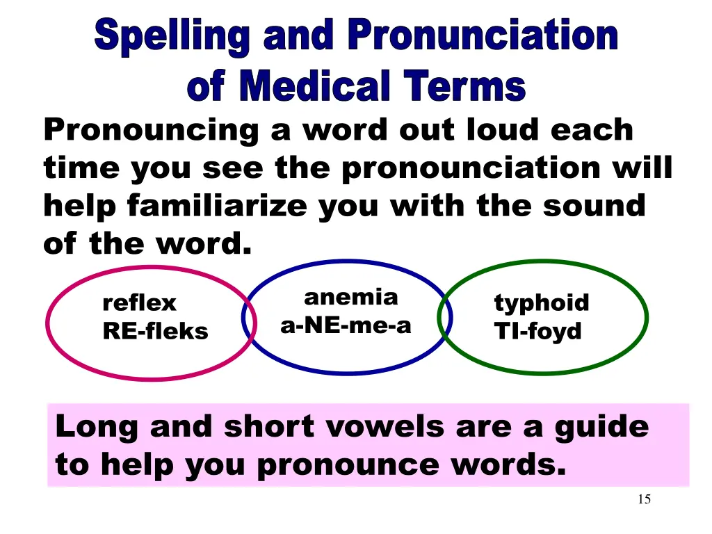 spelling and pronunciation of medical terms 1