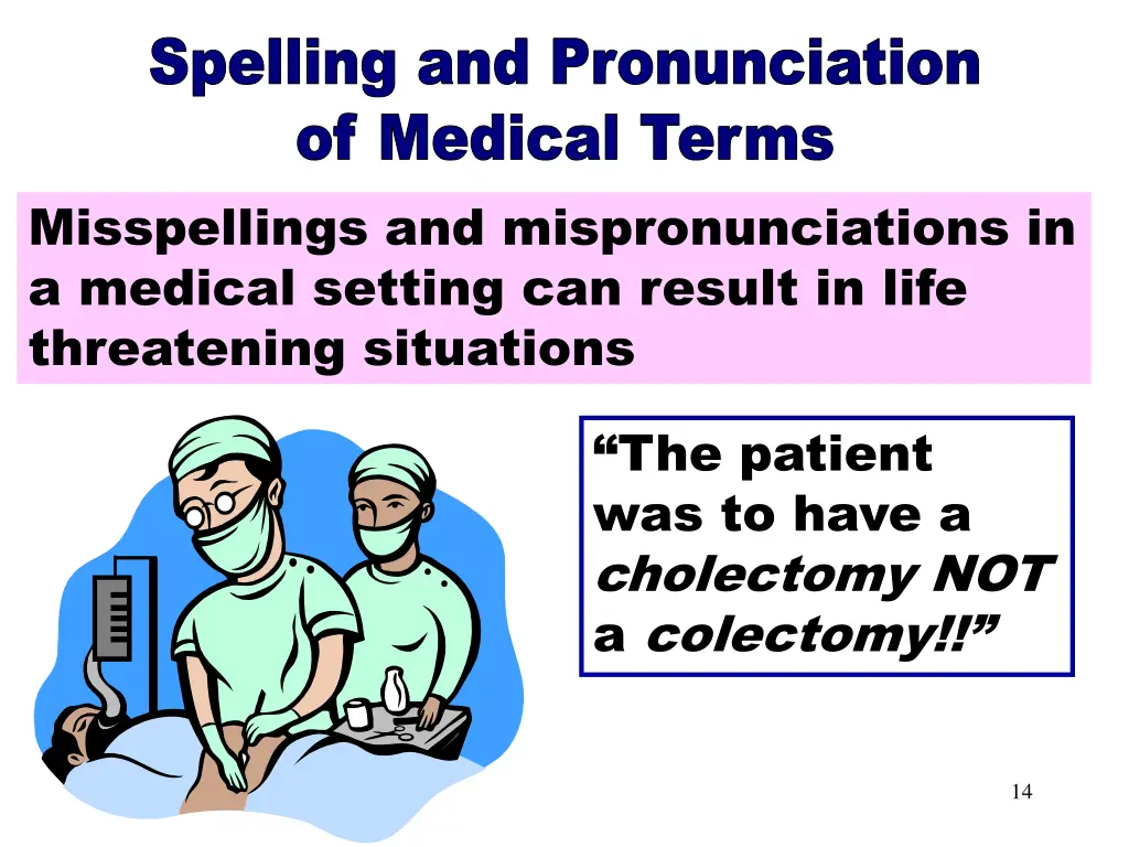 spelling and pronunciation of medical terms
