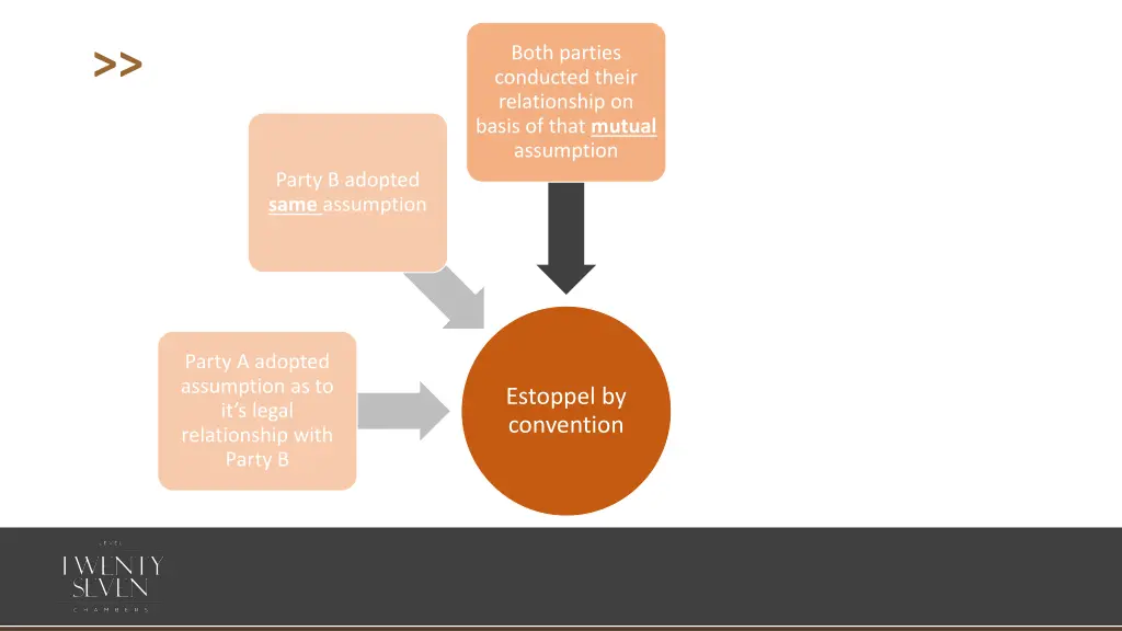 slide6