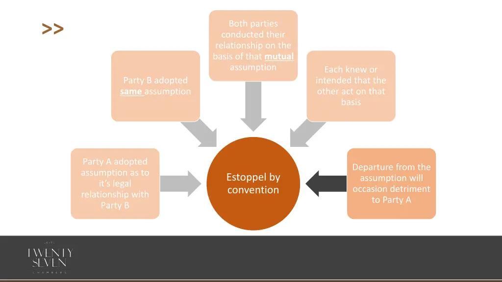 slide8