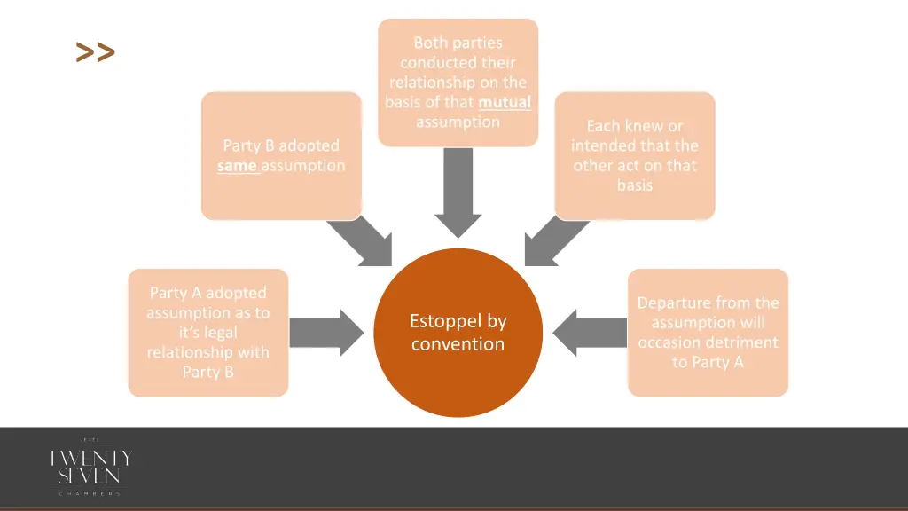 slide9
