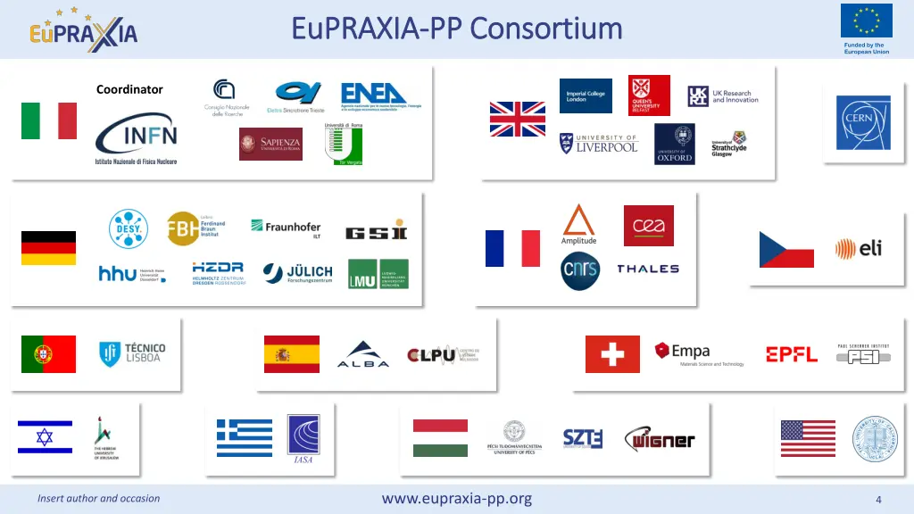 eupraxia eupraxia pp consortium pp consortium
