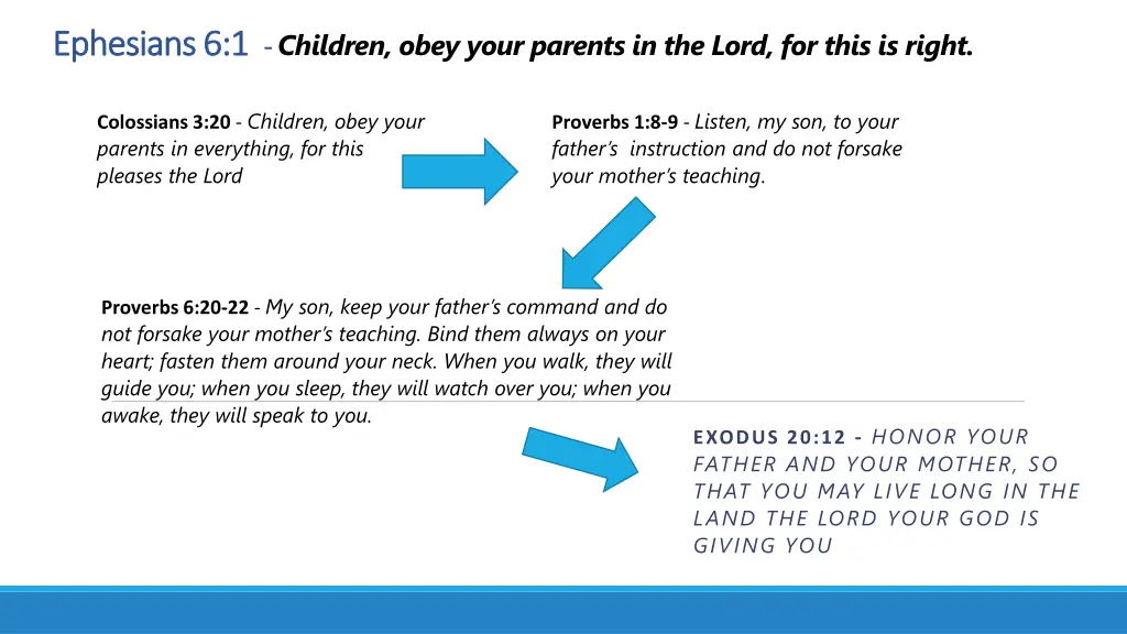 ephesians 6 1 ephesians 6 1 children obey your