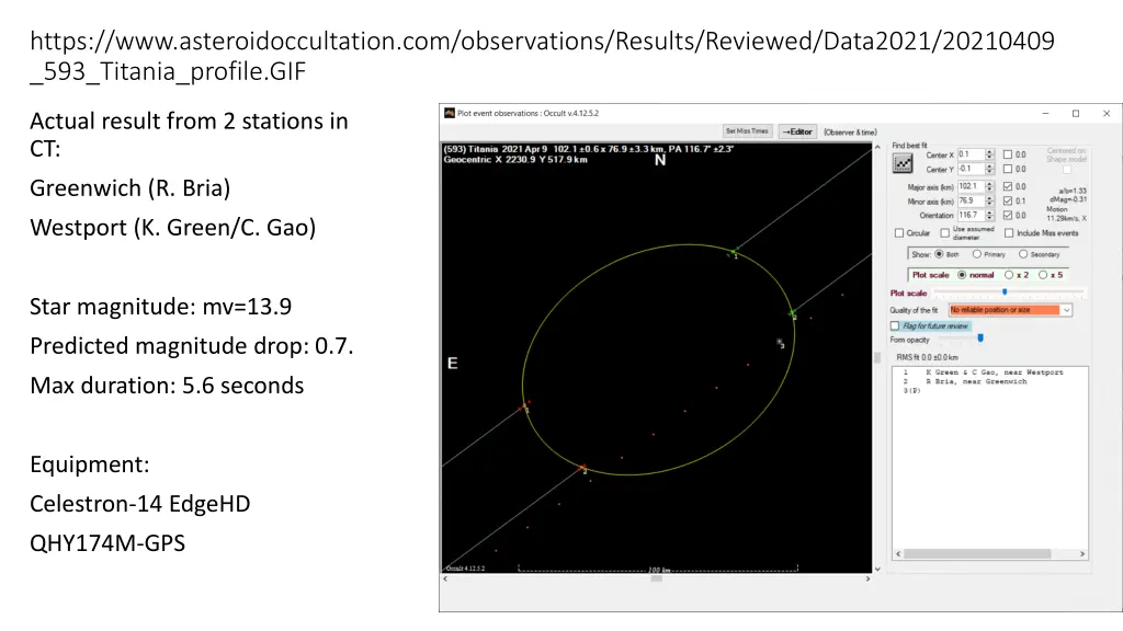 https www asteroidoccultation com observations